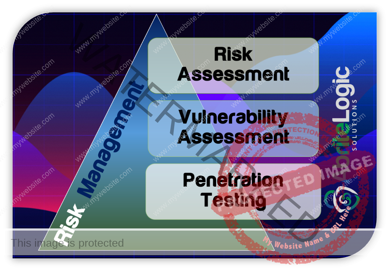 risk-assessment-abritelogic