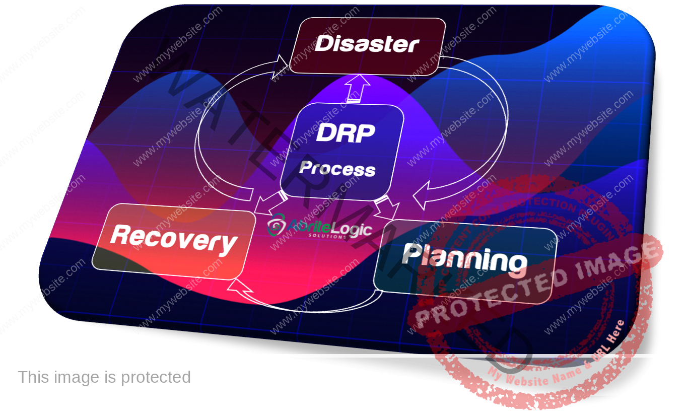 drp